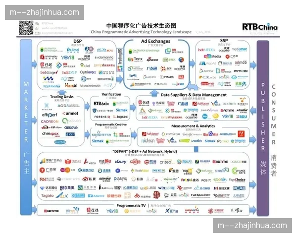 程序化广告投放切入赛事直播 营销转化路径更显清晰